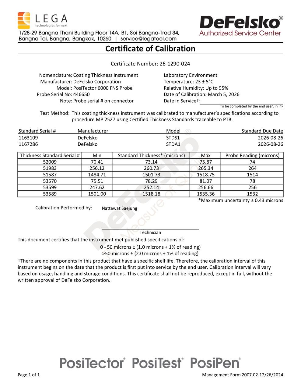 Certificate-FNS Probe